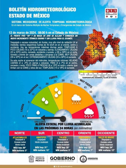 1710265558 BoletinMeteorologico El frente frio 39 se retira dando paso a