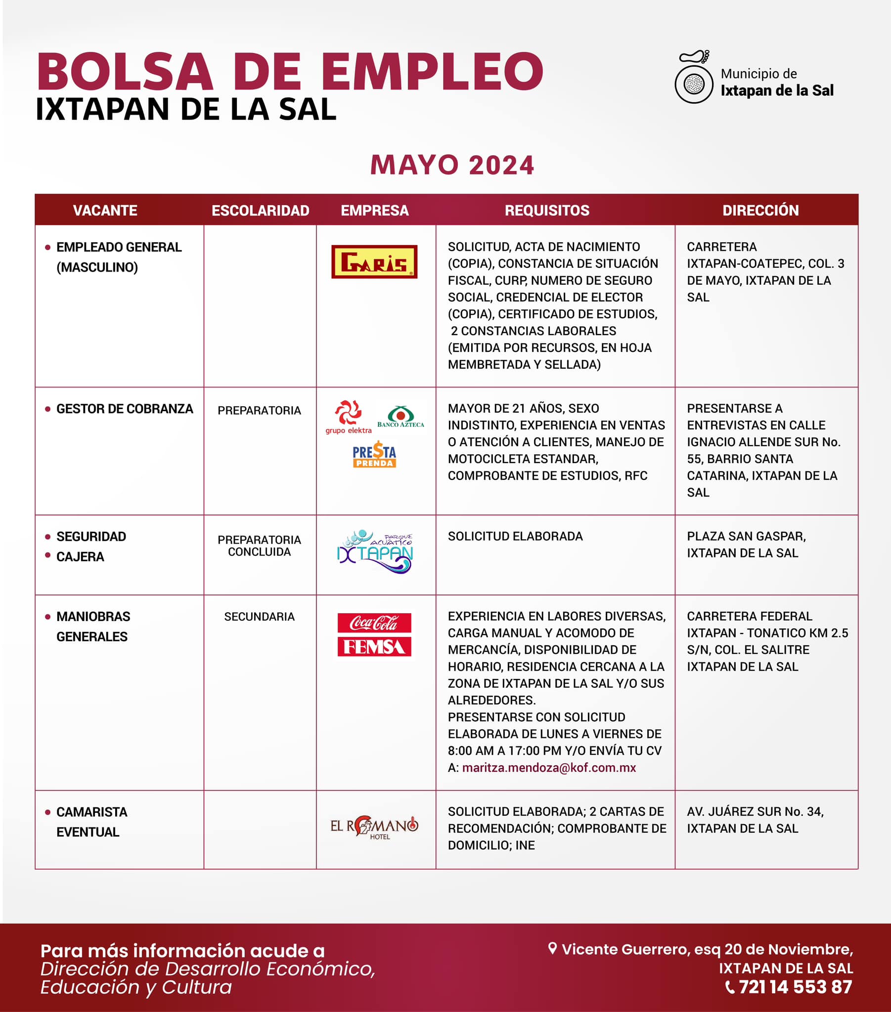 1715281349 712 ¡Atencion a todos los buscadores de empleo