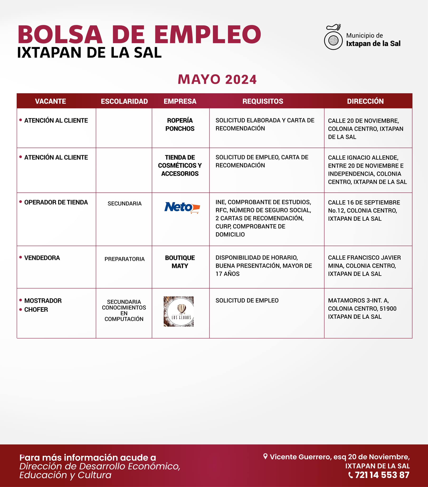 1715281349 985 ¡Atencion a todos los buscadores de empleo