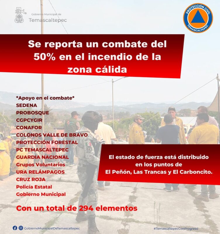 1715982903 Reporte del incendio forestal activo con un 50 de avance