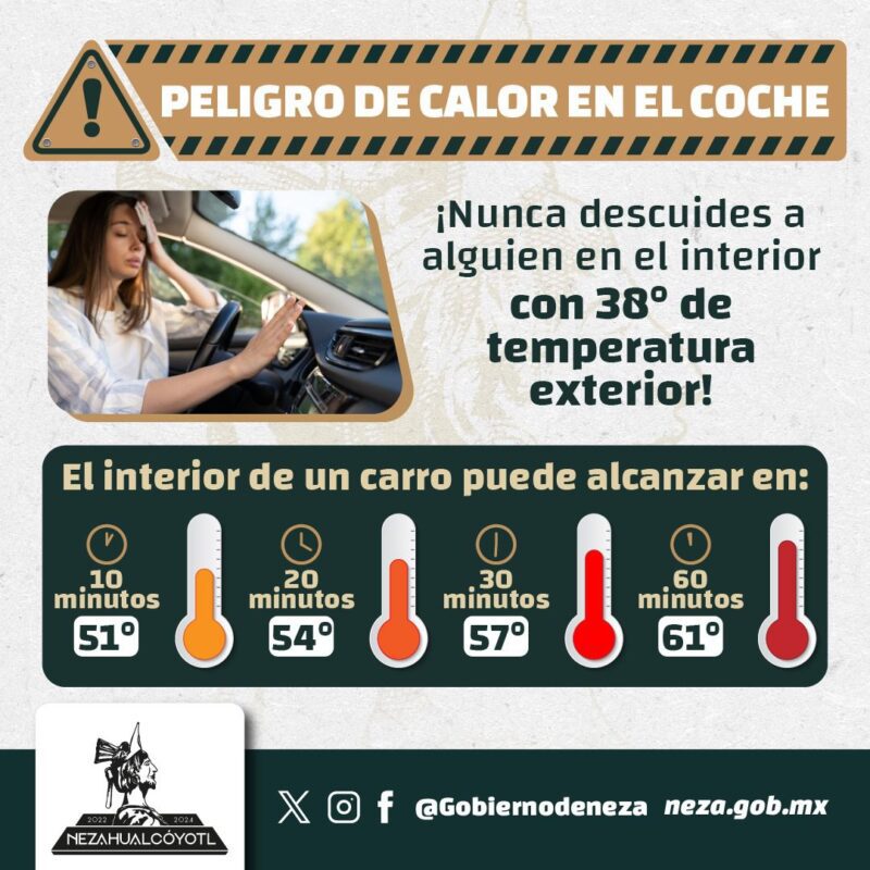 1716599445 La temperatura en el interior de un automovil puede aumentar