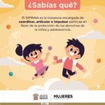 #SabíasQué: El Sistema de Protección Integral de Niñas, Niños y