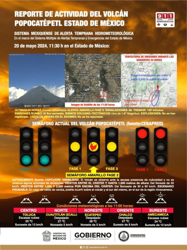 1716638011 REPORTE DE ACTIVIDAD DEL VOLCAN POPOCATEPETL ESTADO DE MEXICO scaled