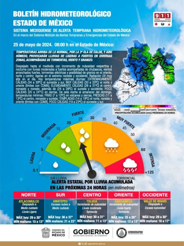 1716664246 ESTE SABADO EN EL ESTADO DE MEXICO SIGUEN LAS TEMPERATURAS scaled