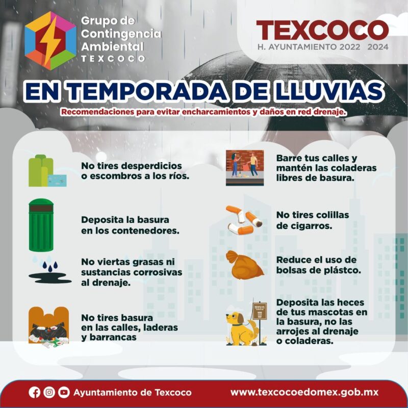 1716668610 Se aproxima la temporada de lluvias por lo cual te