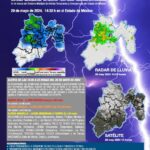 ALERTA DE LAS 14:30 A 23 HORAS DEL 29 DE