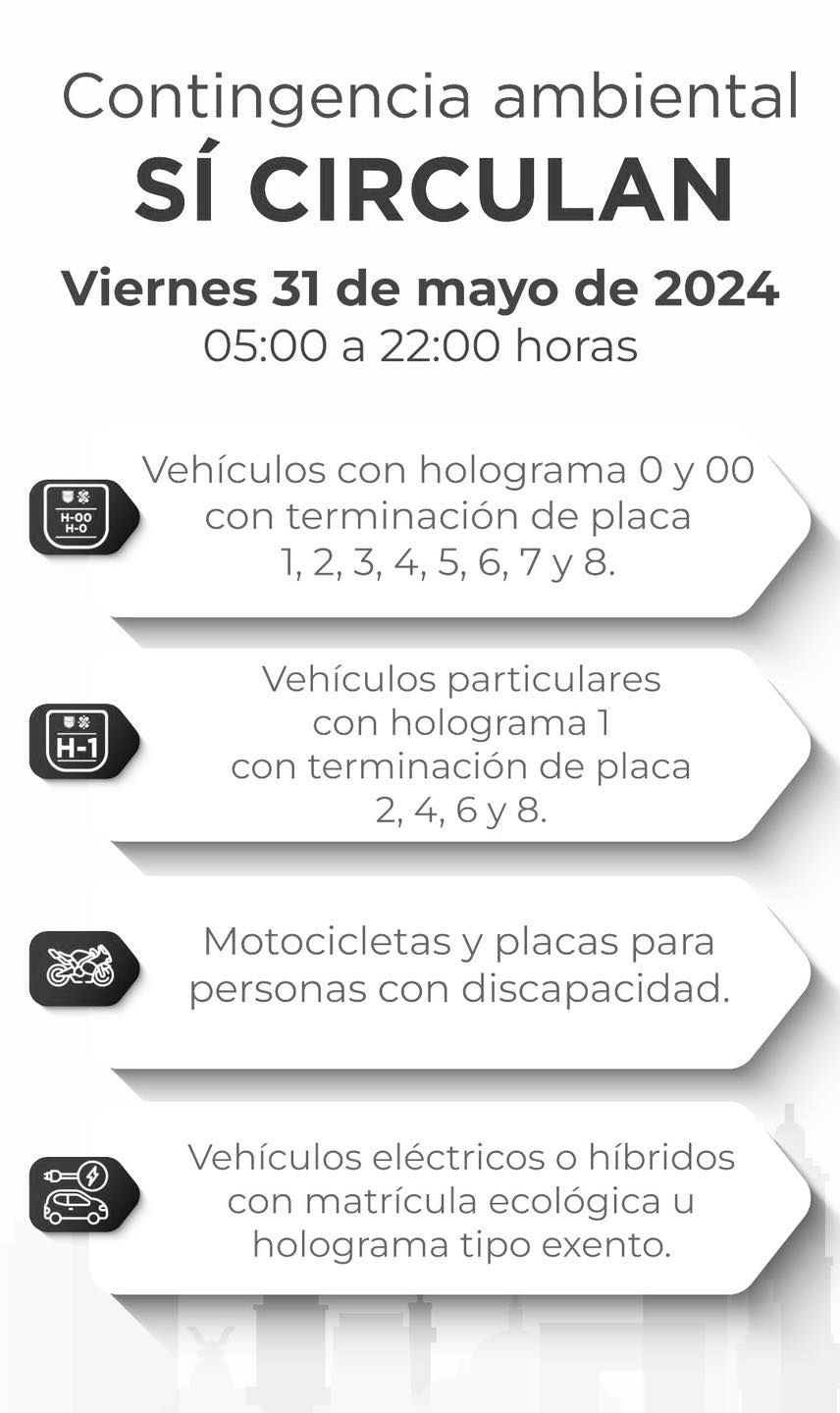 1717170938 808 Se activa contingencia ambiental por ozono hoy viernes 31 de