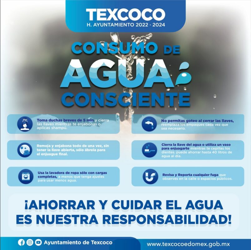 1717174376 Seamos responsables con el cuidado del agua manteniendo los siguientes