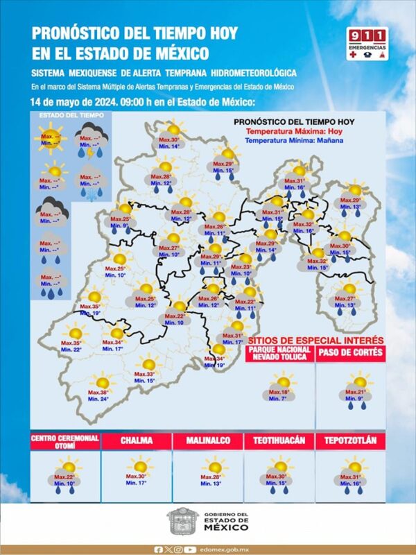 ESTE DIA EN EL ESTADO DE MEXICO CONDICIONES METEOROLOGICAS ESTABLES