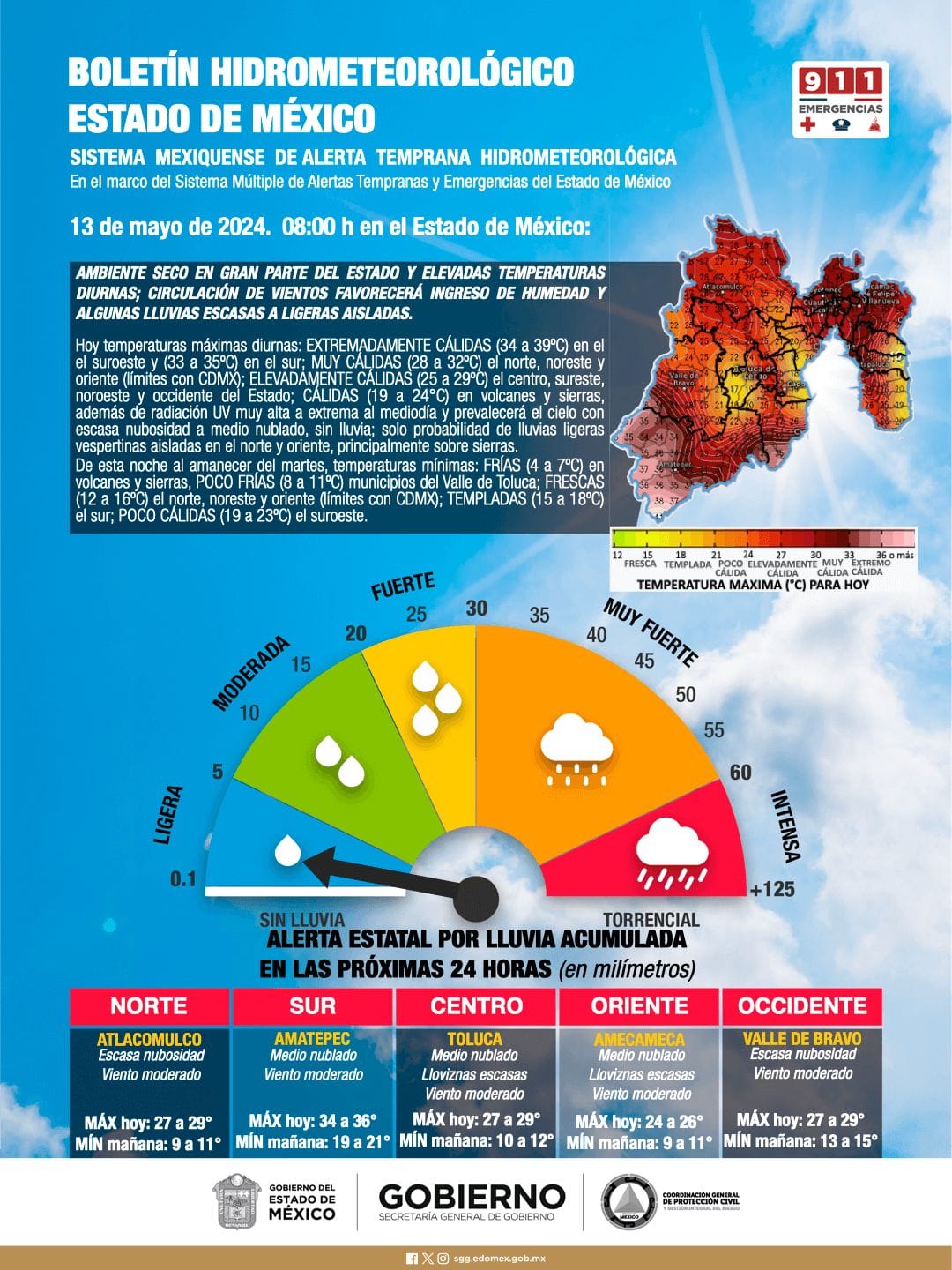 ESTE LUNES EN EL ESTADO DE MEXICO AMBIENTE SECO EN