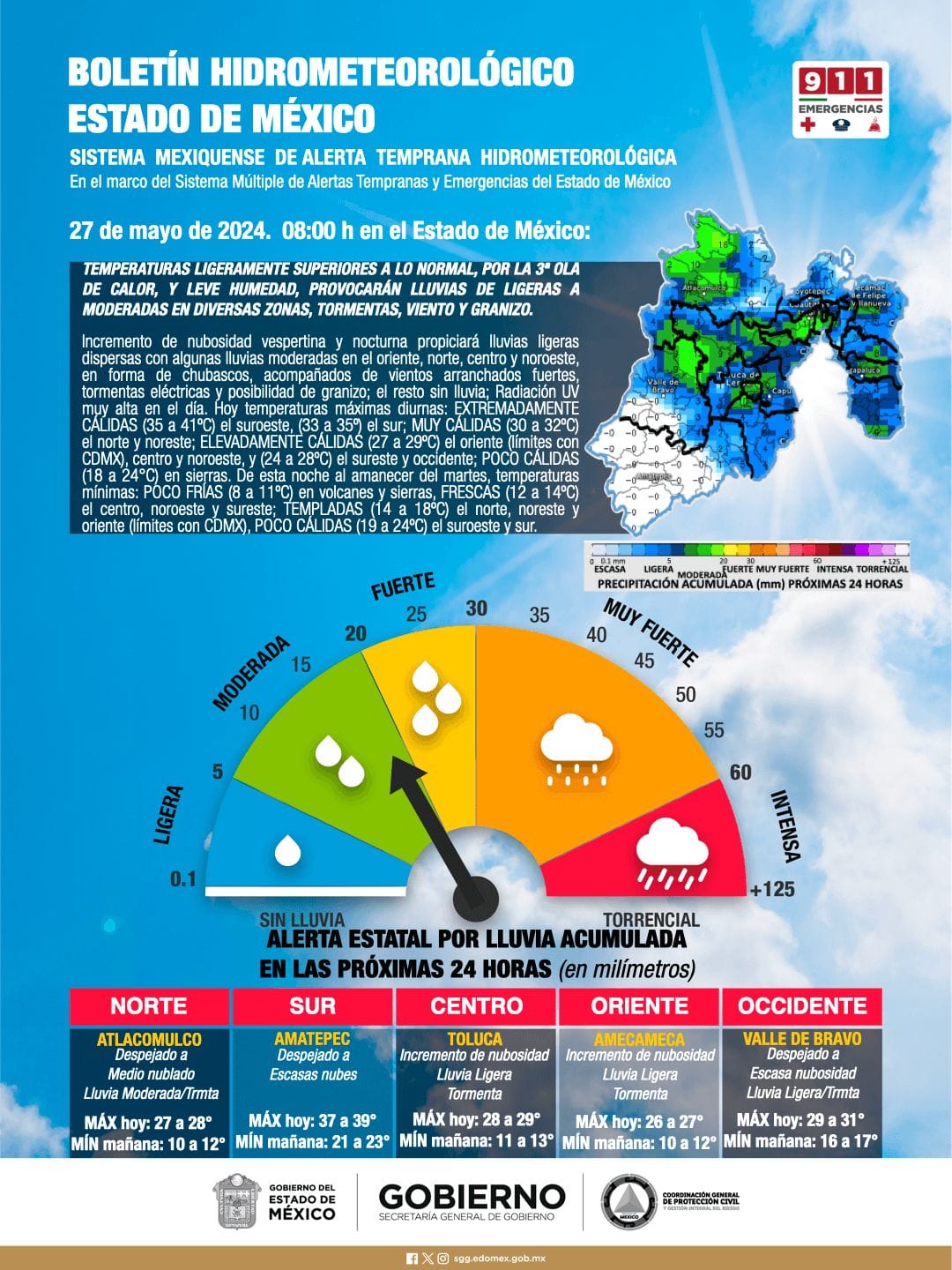 ESTE LUNES SIGUEN LAS TEMPERATURAS LIGERAMENTE SUPERIORES A LO NORMAL