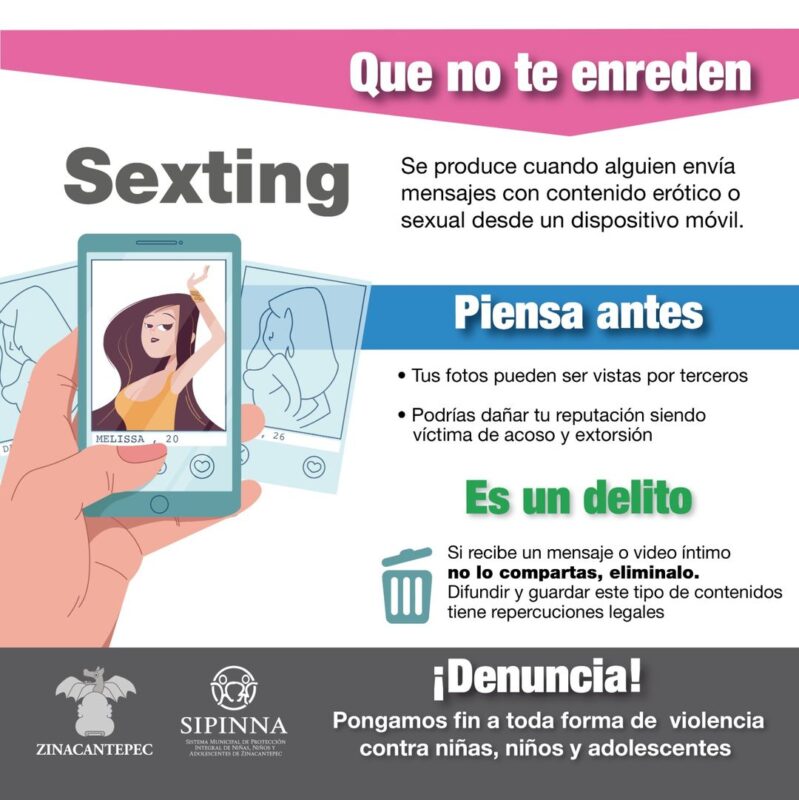 Educación Cibernética ¿Sabes qué es el Sexting?
