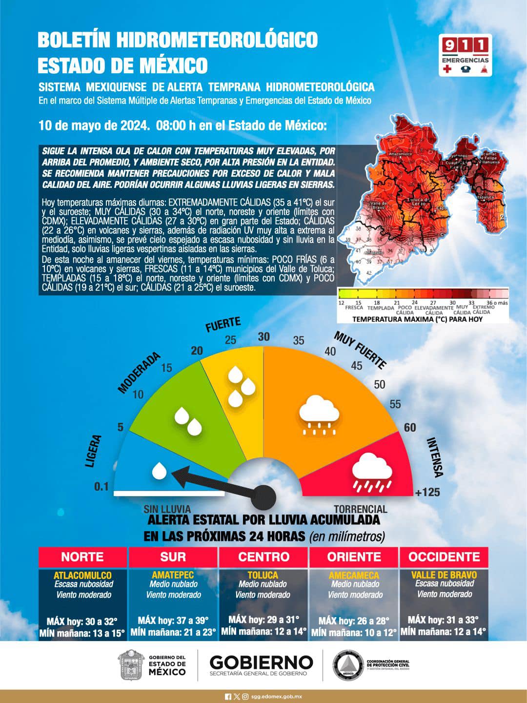 En esta temporada cuida tu salud El golpe de calor