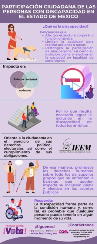 La participacion ciudadana de las personas con discapacidad es esencial scaled