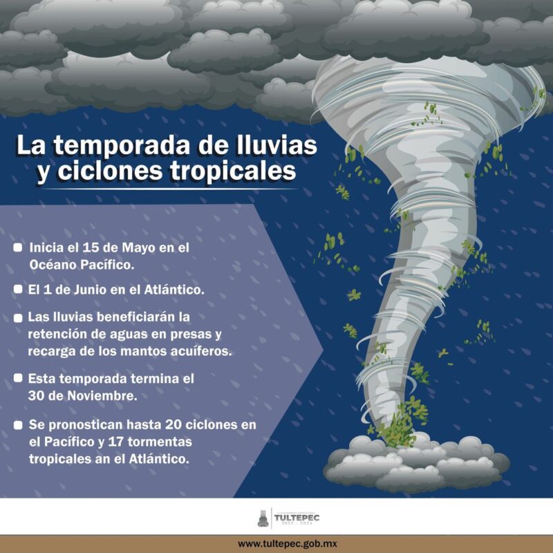 ¡La #TemporadaDeLluvias está por comenzar! Mantente informado con fuentes ofici