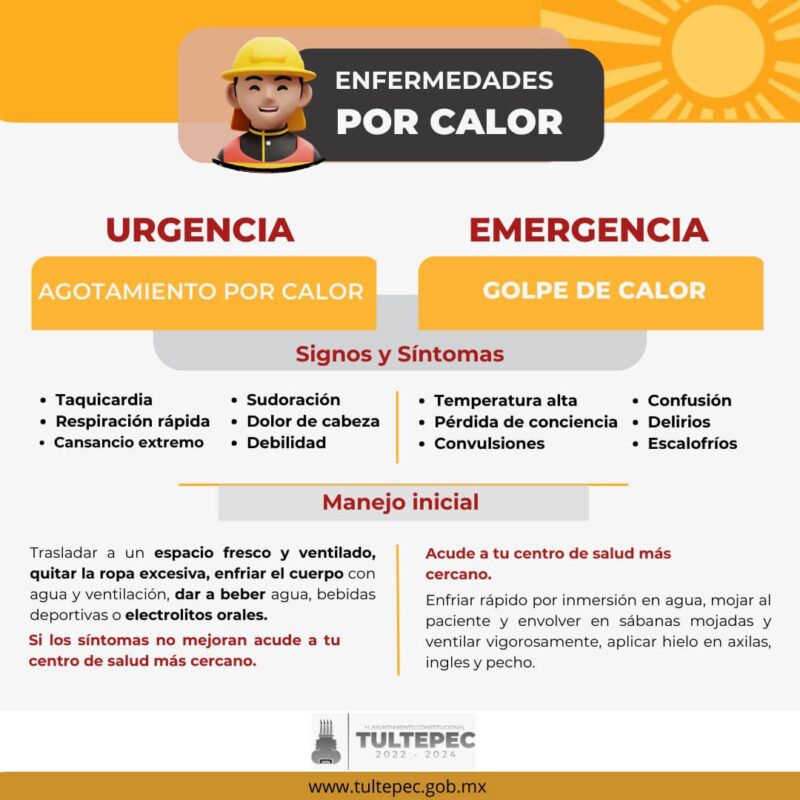 ¡La ola de calor esta en pleno apogeo Recuerda mantenerte