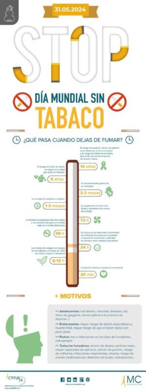 1717249484 Salud Tambien es importante conocer los efectos producidos por scaled