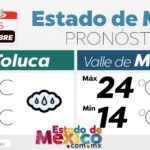 pronostico del tiempo edomex