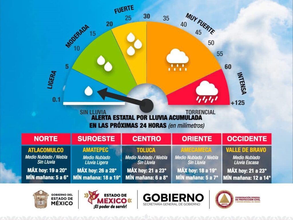 clima edomex 25 octubre 2024 scaled