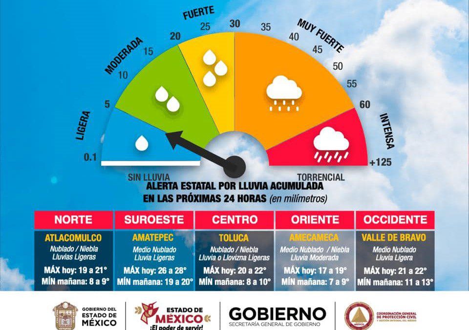 clima edomex 30 octubre 2024