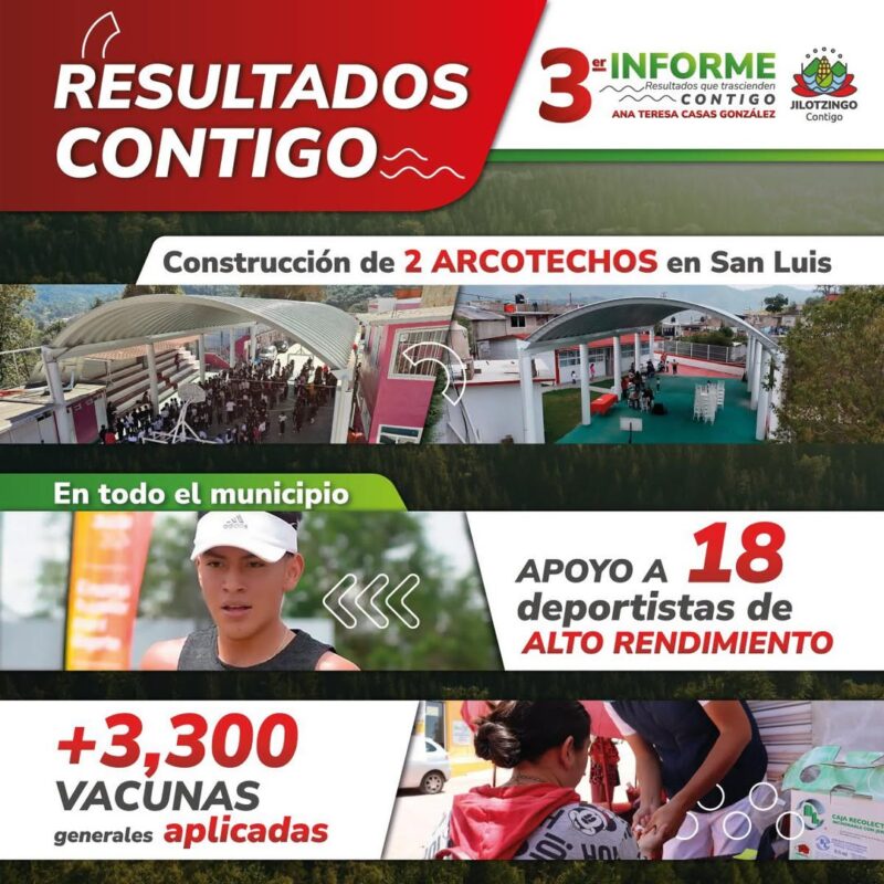 1733027747 Resultados que trascienden Contigo