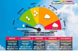 Condiciones Climáticas en el Estado de México para el 19 de diciembre…