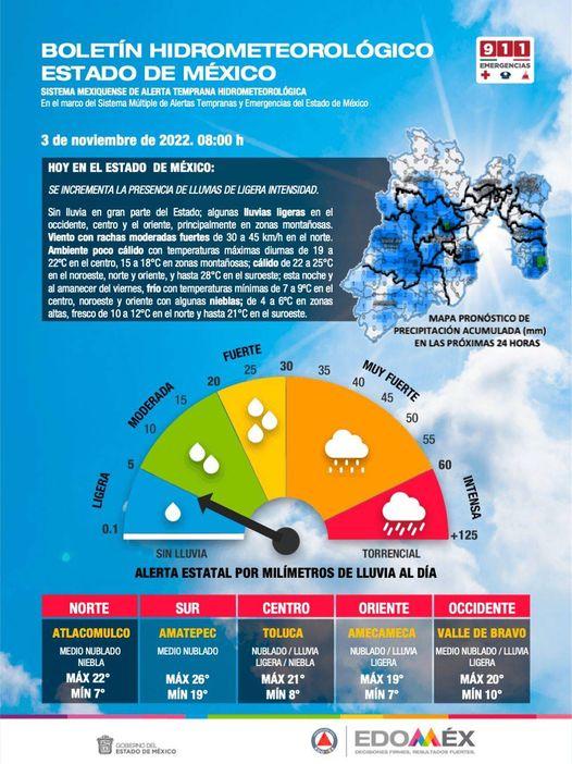 1667495218 BoletinMeteorologico 3 de Noviembre de 2022