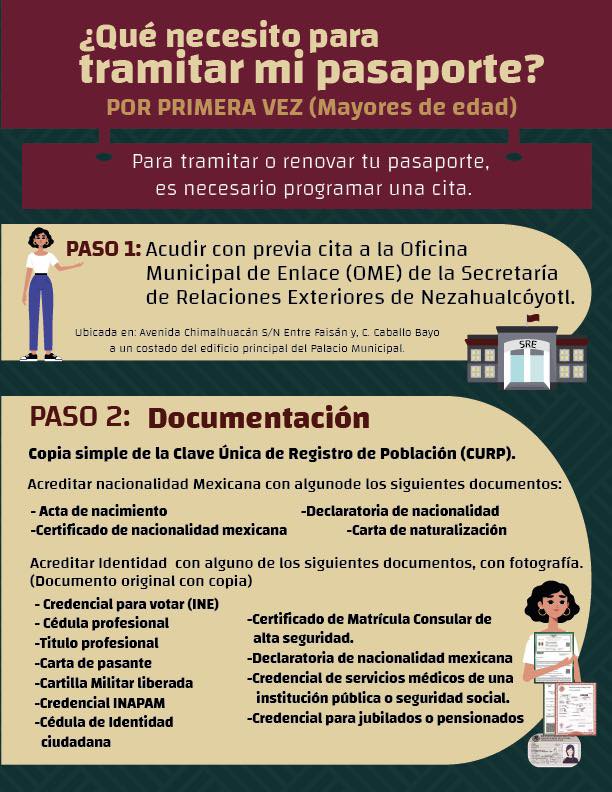 Pasaporte ¿sabes Lo Que Necesitas Para Tramitar Tu Pasaporte Por Primera Vez Estado De México 7112