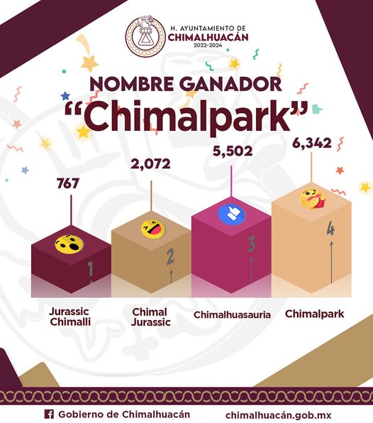 1668532277 El H Ayuntamiento de Chimalhuacan agradece tu participacion en la