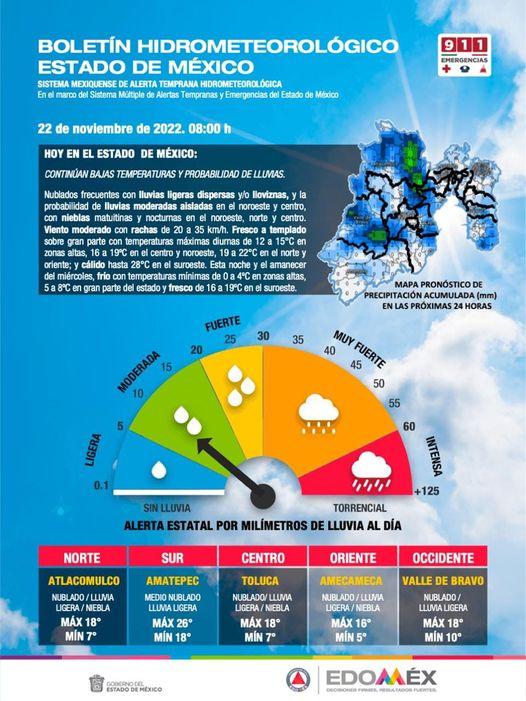 1669137019 Clima BOLETIN METEOROLOGICO Edomex Este martes continua el ambiente