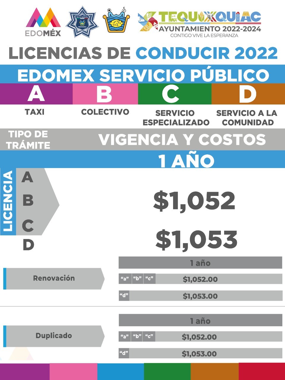 1669332854 327 Manana es el ultimo dia para poder expedir tu licencia