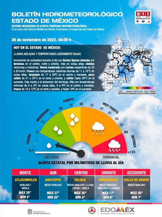 1669491989 Clima BOLETIN METEOROLOGICO Edomex Este sabado nublados frecuentes pero