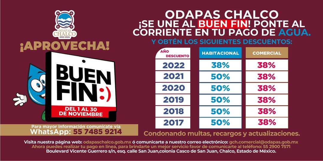 1669737878 Se va el BuenFin en ODAPAS