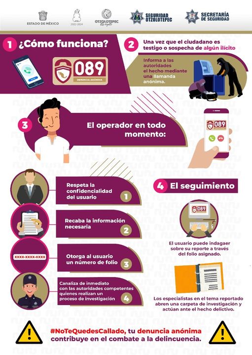 ¿Sabes como funciona la denuncia anonima ¡Aqui te dejamos los