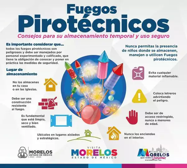 1672443963 ¡Durante estas fiestas decembrinas toma estos consejos PorElMorelosQueTodosQu jpg