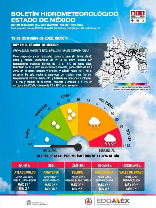 Clima BOLETIN METEOROLOGICO Edomex Este lunes prevaleceran condiciones de jpg