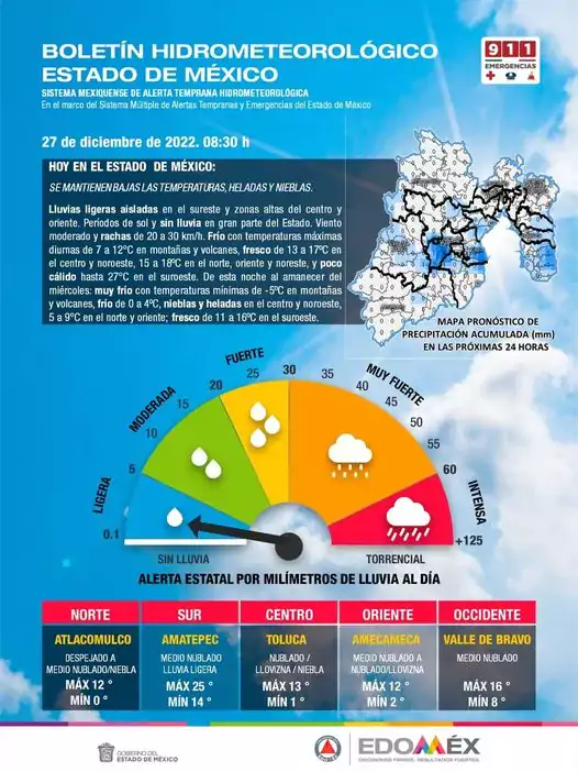 Clima BOLETIN METEOROLOGICO Edomex Este martes se mantienen bajas jpg