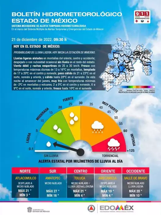 Clima BOLETIN METEOROLOGICO Edomex Posibilidad de lluvia ligera en jpg