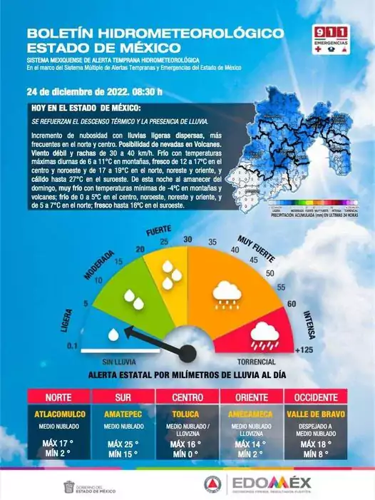 Clima BOLETIN METEOROLOGICO Edomex Se refuerzan el descenso de jpg