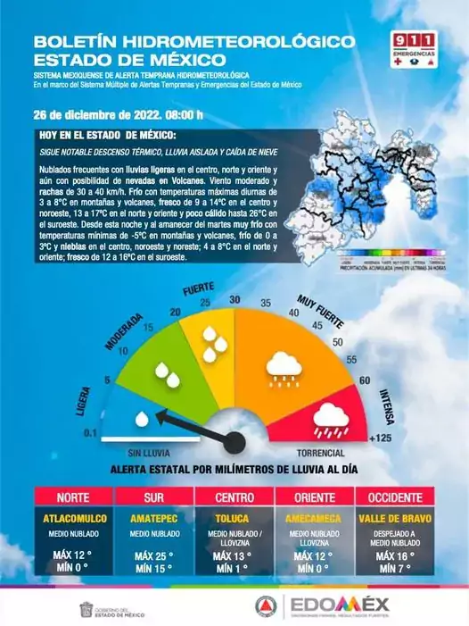 Clima PRONOSTICO METEOROLOGICO Edomex Hoy se mantiene importante descenso jpg