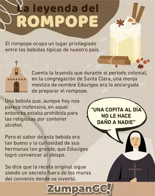 El rompope es una de nuestras bebidas favoritas de la jpg