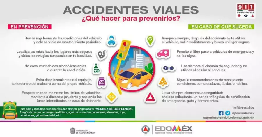 I Prevencion Para evitar AccidentesViales es importante respetar en todo jpg