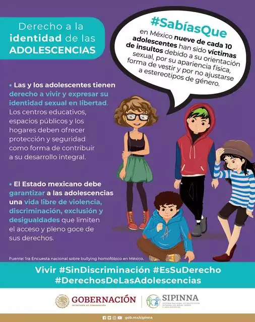 I SIPINNA Derecho a la identidad de las adolescencias SabiasQue jpg