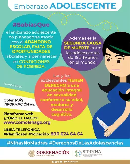 I SIPINNA Embarazo Adolescente SabiasQue jpg