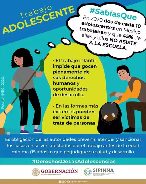 I SIPINNA Trabajo adolescente SabiasQue jpg