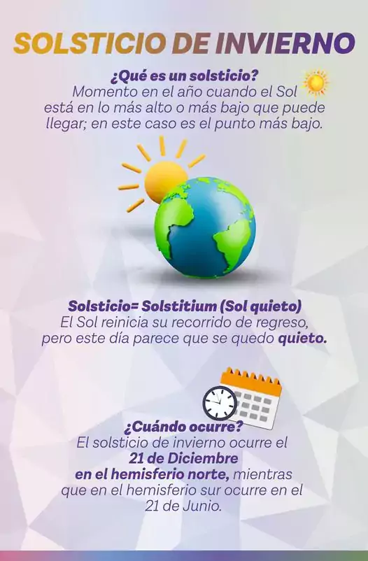 ¿Sabes en que consiste el SolsticioDeInvierno Descubrelo a continuacion Uni jpg