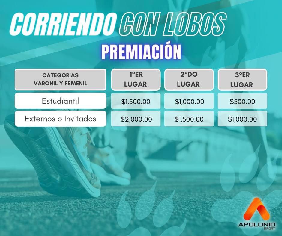 1672847193 221 INICIA LA CUENTA REGRESIVA CORRIENDO CON LOBOS 2023 REGISTROS EN