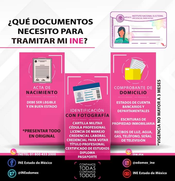 1672931934 29 Modulo de Atencion Ciudadana del INE Requisitos para tramitar la