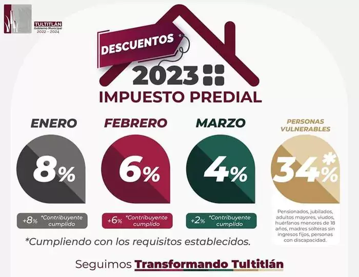 1673217607 ¡¡ Descuentos para el Impuesto Predial 2023 Vecina y jpg