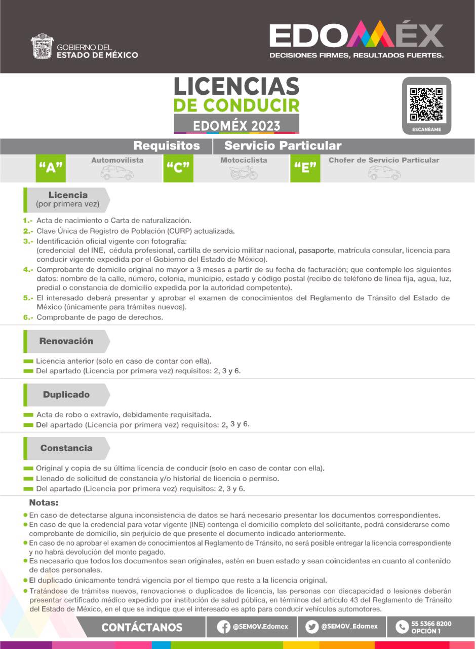 1674851447 553 Unidad de Expedicion de Licencias